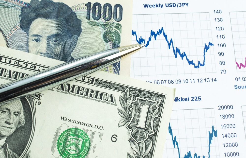 The Dollar Has Reportedly Eased Against Major Currencies While The Yen Is Gaining Strength